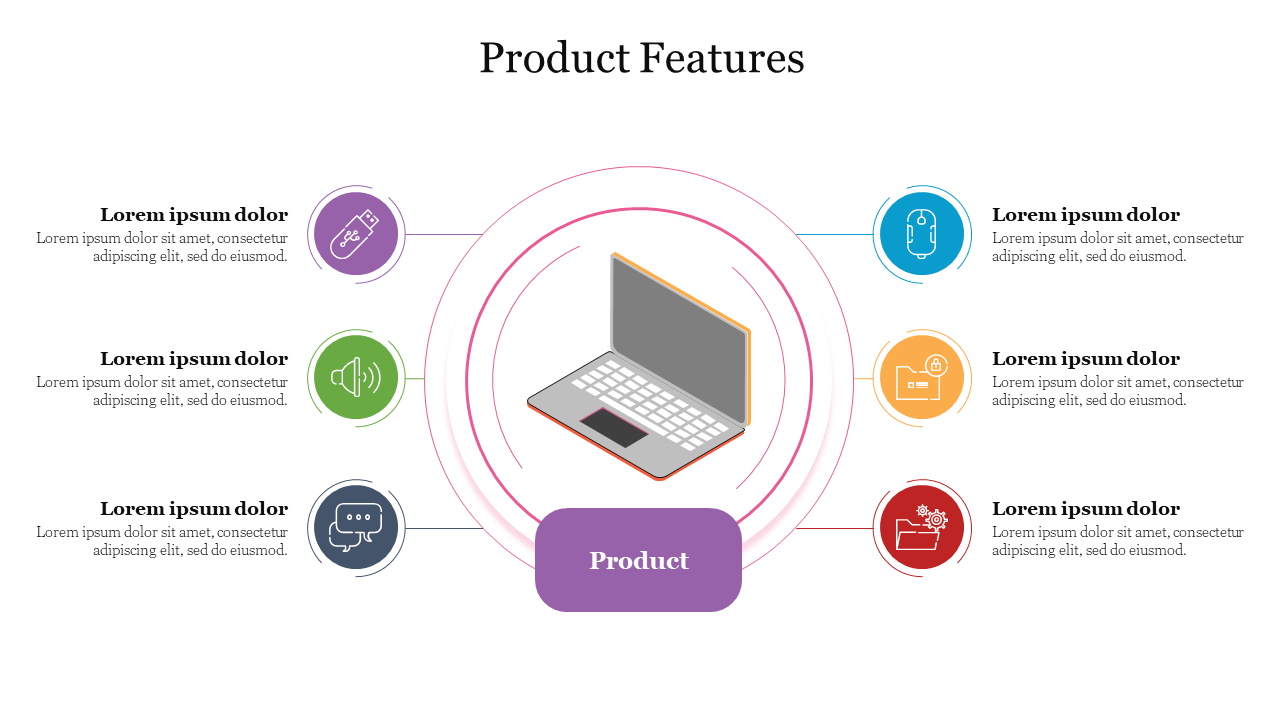 product features presentation template
